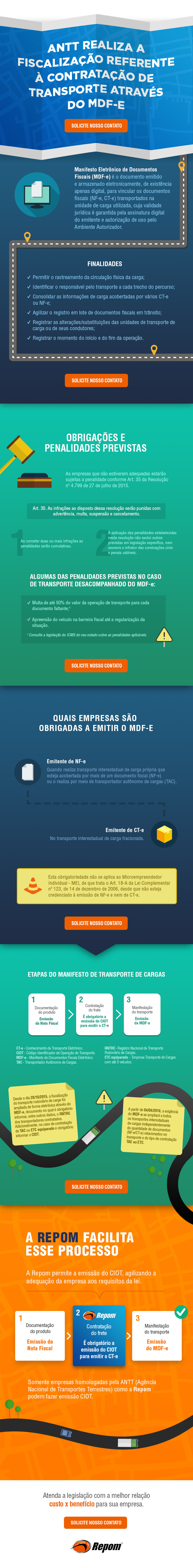 Infografico Legislação MDF-e